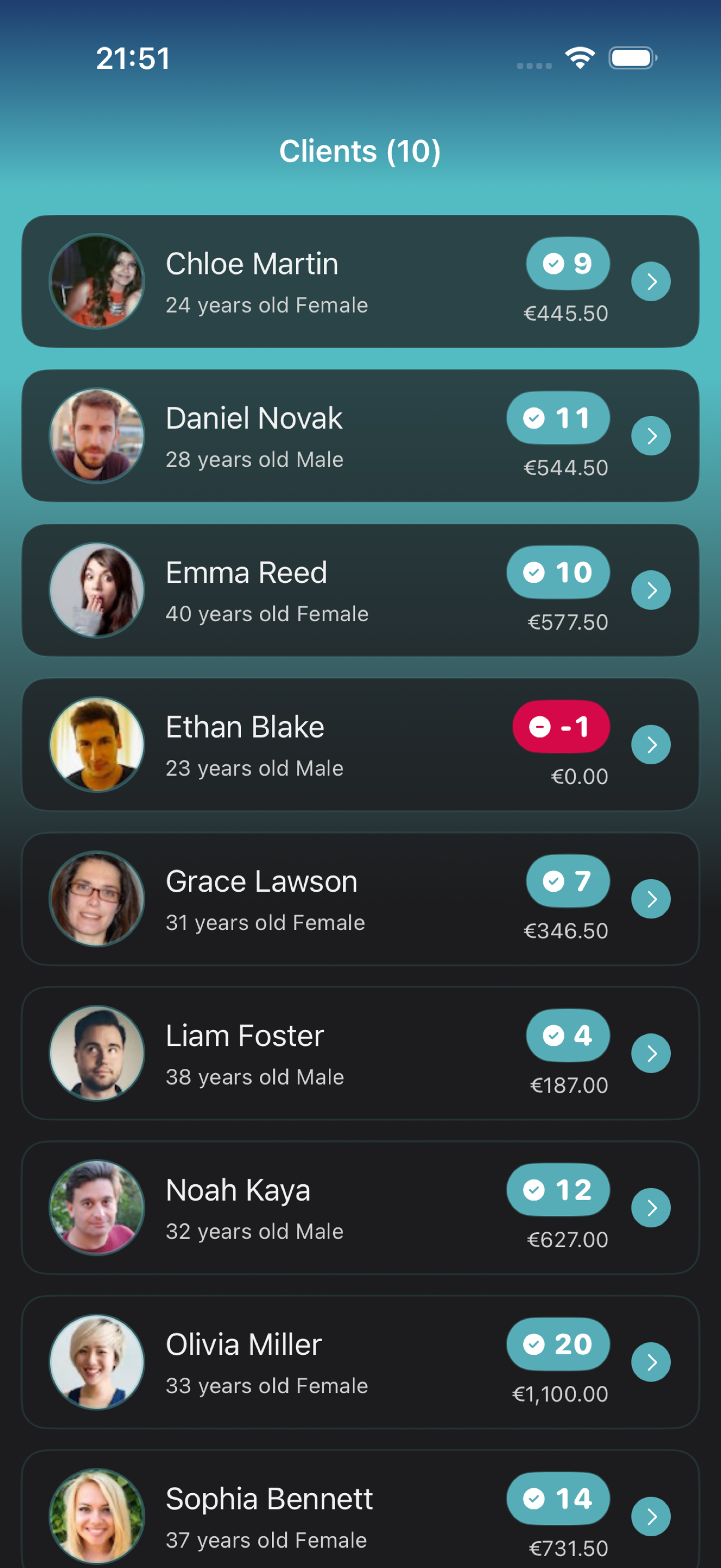 Client list with status indicators
